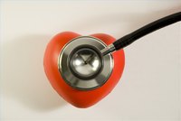 Health Care Marketing Ideas