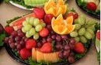 Negative Calorie Diet