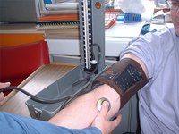 Tests for Clogged Arteries