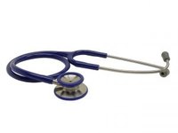 Signs & Symptoms of Muscular Sclerosis Disease