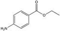 Lidocaine Vs. Benzocaine