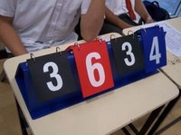Advantages of a Balanced Scorecard