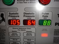 Vitamins for Blood Pressure