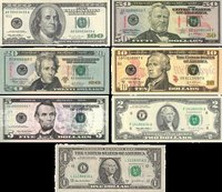 Money Market Account Vs. Savings Account