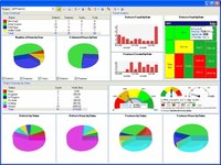 Dashboard Reporting