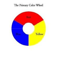 Primary pigment colors.