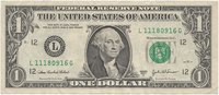 Facts on the Economic System