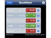 Find Stocks That Pay Monthly Dividends