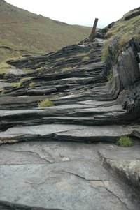 Slate sheets top rock candles.