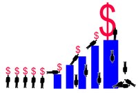 Marginal analysis determines the profit-maximizing quantity.