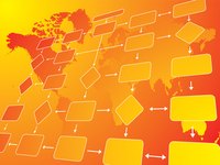Creating an effective organizational structure is key to a company's success.