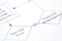 Visio is an application enabling users to graphically illustrate work flow.