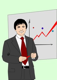 Measures for stock performance