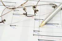 High-level project plan
