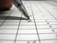 Gap analysis is a business tool intended to help a company determine if it is reaching its full potential.