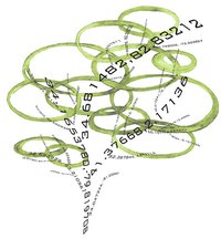 Job evaluation analysis