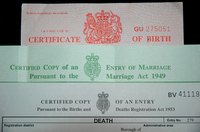 Ways to request personal documents.