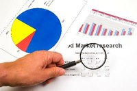 Learn how to plan an advertising budget in order to control costs.