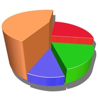 Effective proposals break down information and costs.