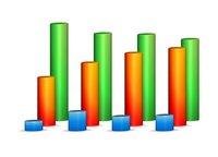 Dividing total potential market into different segments, or "targets", increases the efficiency of marketing efforts.