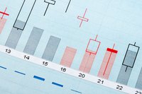 Stock live data is useful for making intraday data.