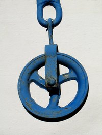 Antique pulley mechanism
