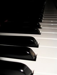 Decorating a wall above a piano is fun and daunting.