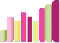 Utilizing a graph to view salary bands is useful when categorizing positions.