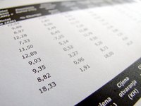 Interest rates impact all sectors of the economy.
