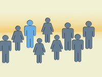 To attract and retain the right employees, there are different types of human resource planning.