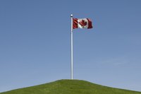 Prepare before moving from Australia to Canada.