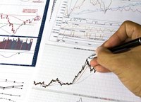 Companies have to pay investors the cost of the capital they use.