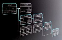 A close-up of a PERT chart on a screen.