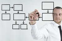 Man drawing a flow chart.