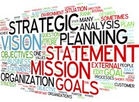 A technology road map aligns business and technology goals.