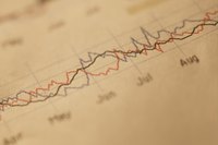 A paper stock chart.