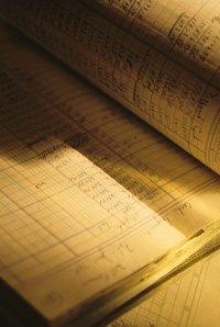 Shareholder's equity is found on the balance sheet.