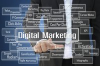 Love them or hate them, online banner ads have endured over time.
