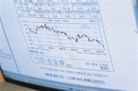 A stock chart.