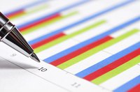Periodic reporting of financial statements provide users the opportunity to analyze numbers and make decisions.