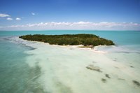 The island's features must be proportionate to the surface's size.