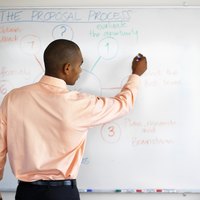 A businessman is working on a campaign idea on a whiteboard.