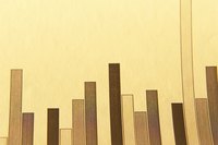 Objective performance measurements can be measured statistically.
