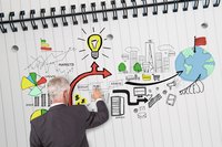 The operational plan describes how a business functions every day.