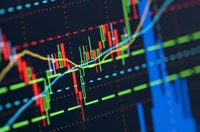 A stock chart will help in identifying support and resistance.