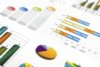 Close-up of sales data graphs