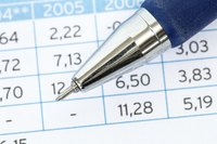 Ease of use and interpretation variations are examples of financial ratio pros and cons.