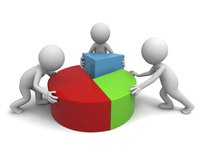 Profit share can be paid in cash, stock options or retirement plan contributions.