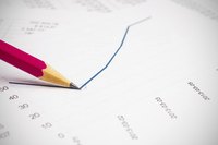Businesses can use PPV during projects to control budgets.