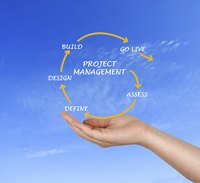 Most projects do not come together without some detours.
